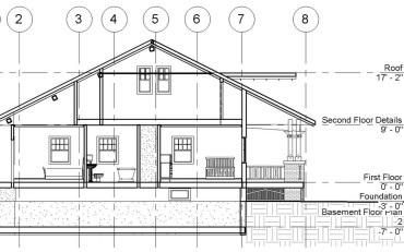 Outsourcing Sections Services