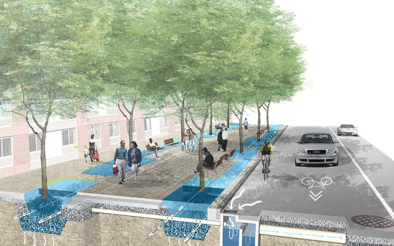 Other Civil Design Services